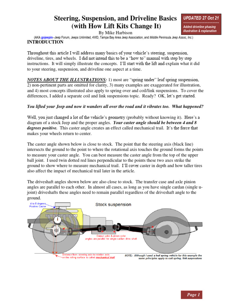 Steering and Suspension Basics The Effect of Lift Kits | PDF | Steering ...