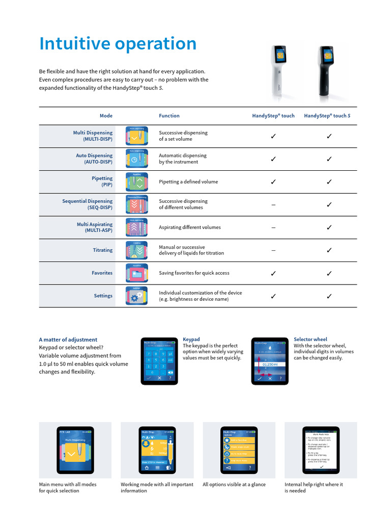 HandyStep Touch 2020 Selection EN | PDF | Computing