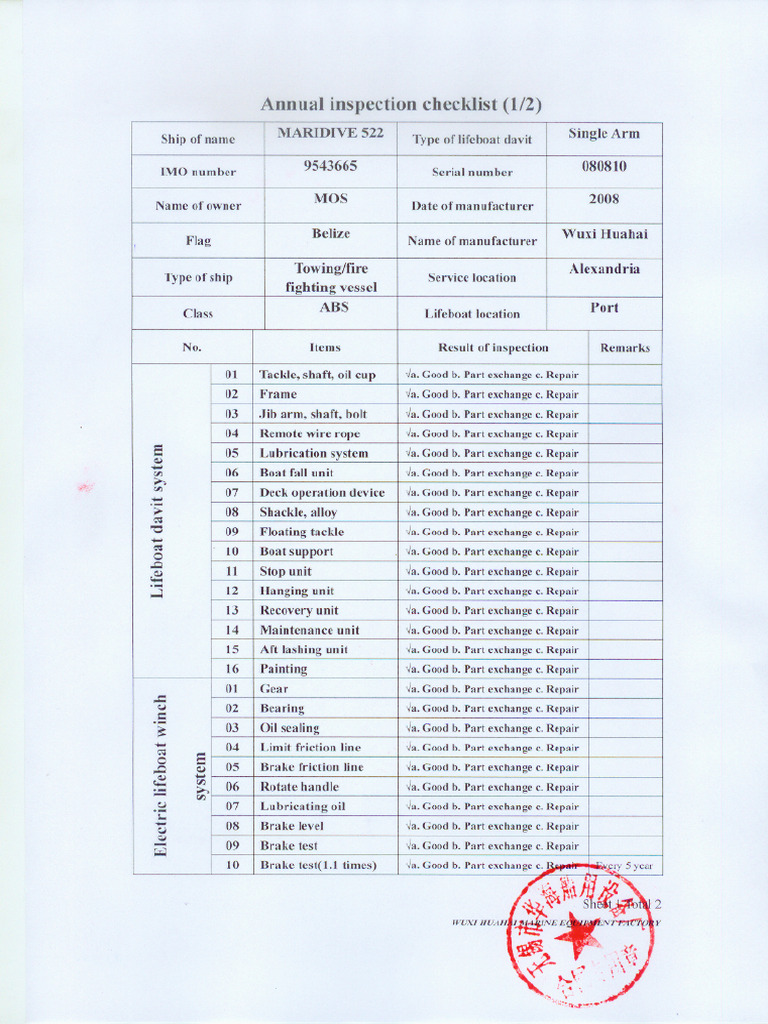Inspection Checklist | PDF
