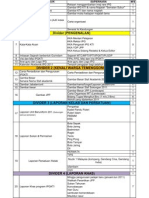 Mapping Majalah SS 2011