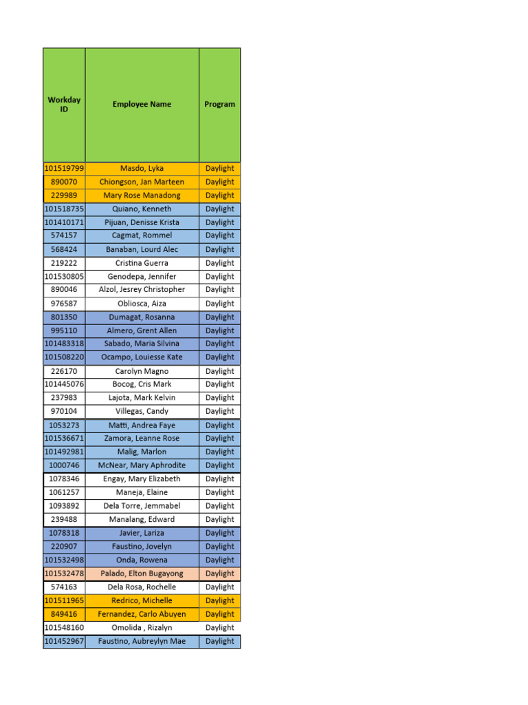 Employee Name Program Workday ID | PDF