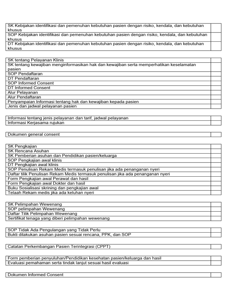 File checklist map akreditasi pdf
