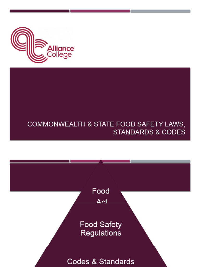 Australian Food Safety Laws Overview | PDF | Food Safety | Safety