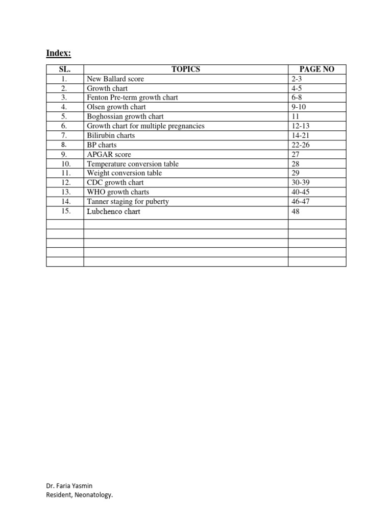 Olsen Growth Chart Overview | PDF | Preterm Birth | Children's Health