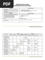 Download SOP Adminduk by disdikcatpildairi SN74347788 doc pdf