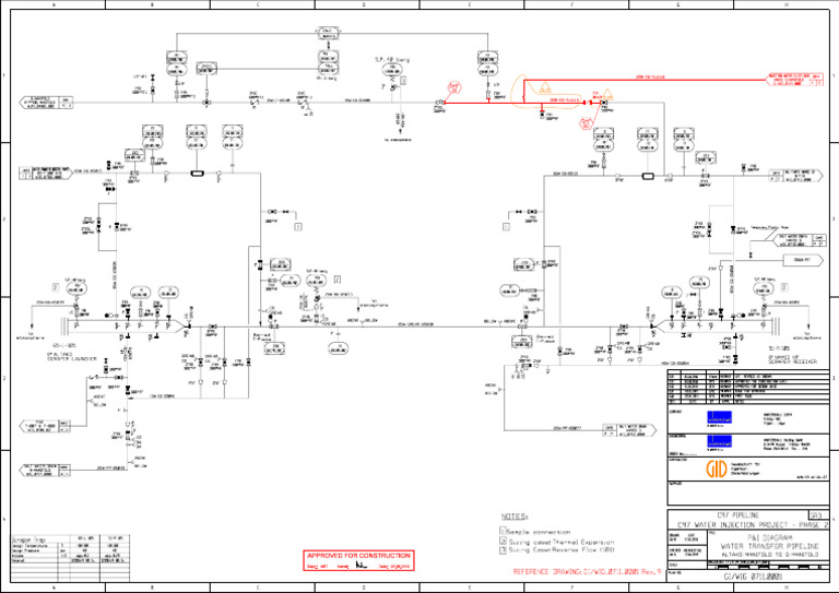 2&3 Pid2 | PDF