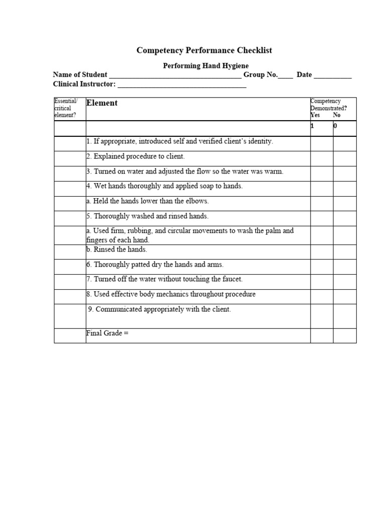 Handwashing - Gloving Evaluation Checklist | PDF | Hand Washing | Hand