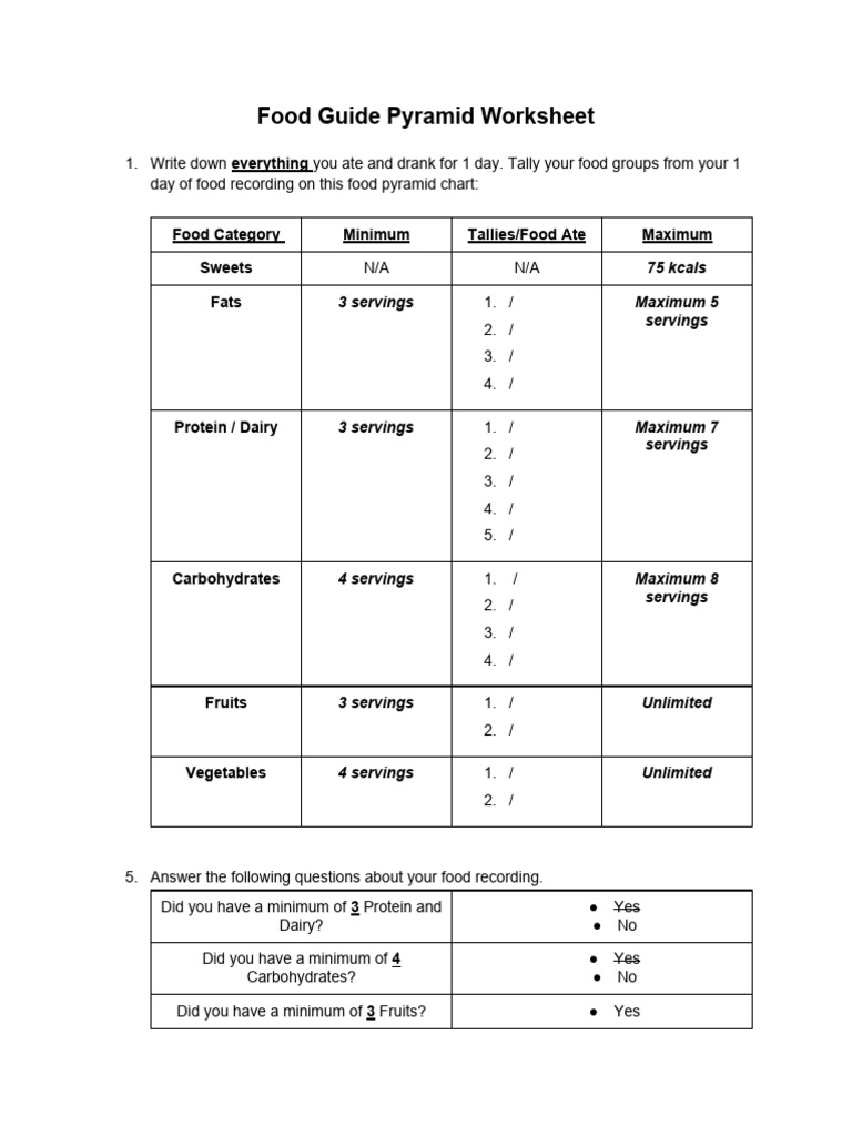 Food Guide Pyramid Worksheet PDF Foods Cooking