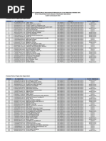 Yalangoch qoramagizlarning ajoyib fotosuratlari