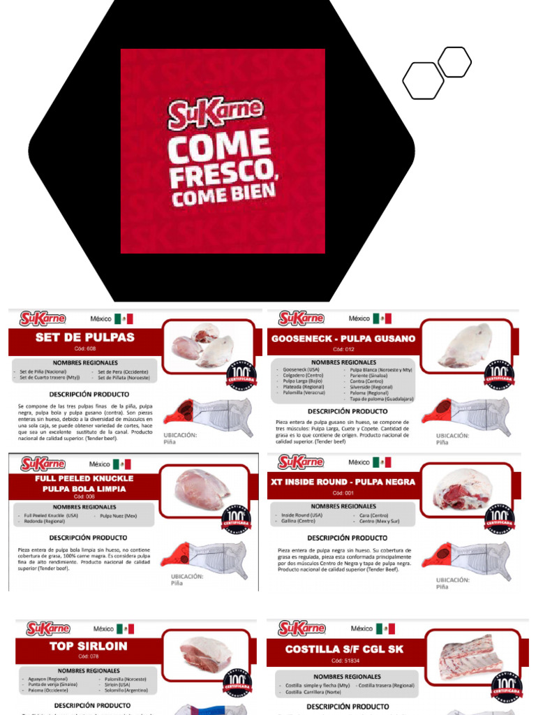 Catalogo Sukarne | PDF