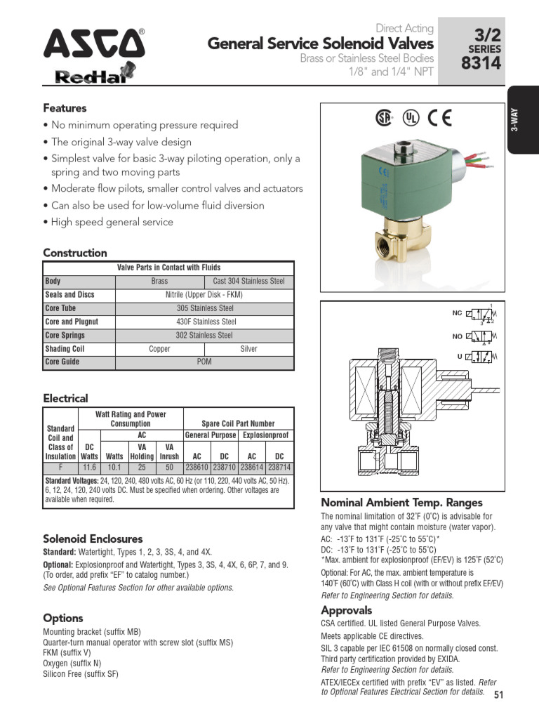 3-Way Solenoid Valve Specifications | PDF | Valve | Alternating Current