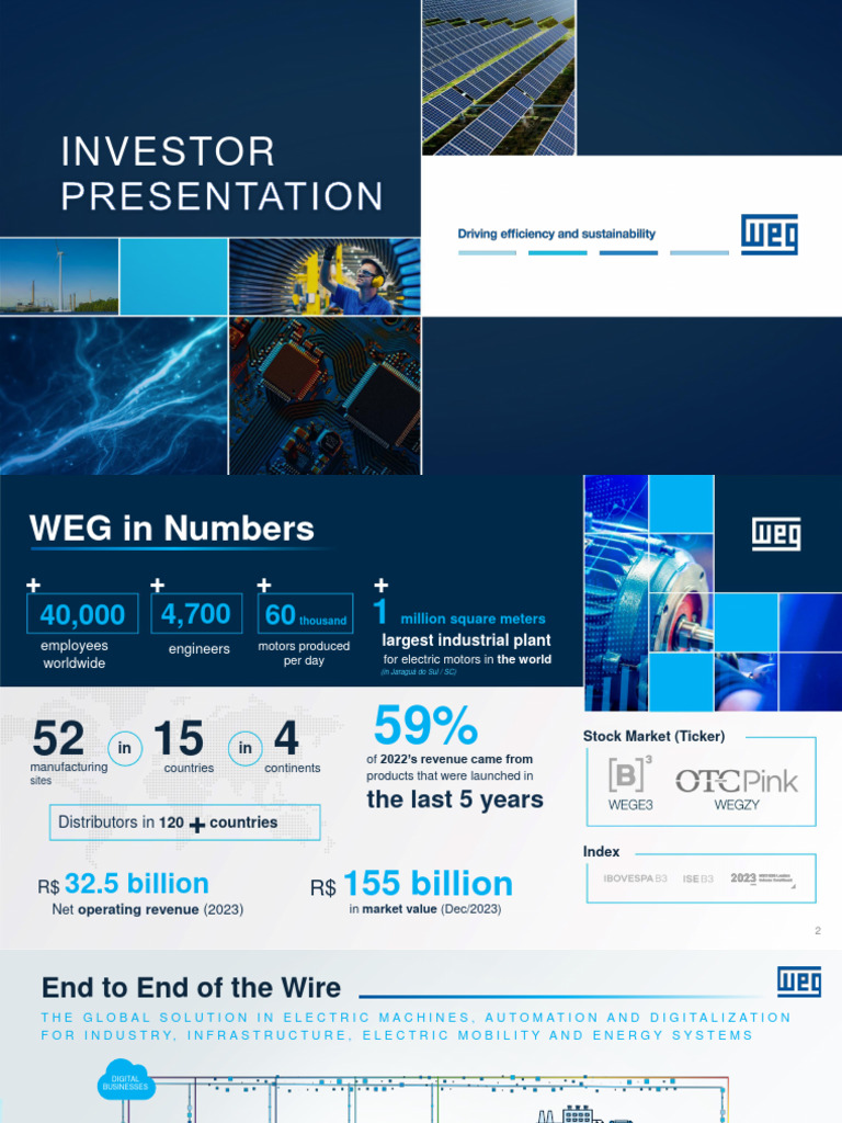 WEG Industries intelligence overview