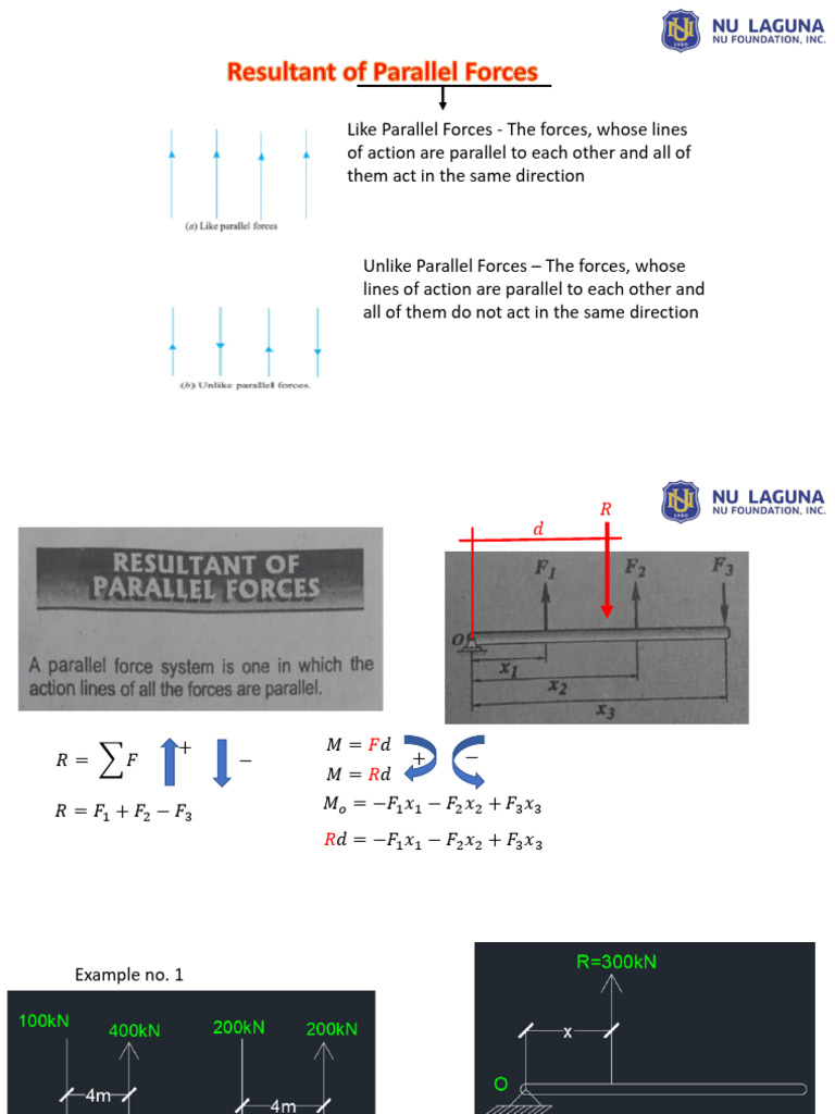 Lecture 3 - Resultant of Parallel Forces | PDF | Euclidean Geometry ...