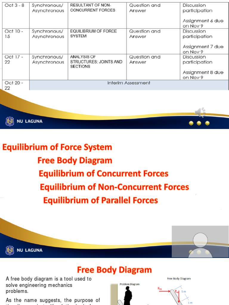 Lecture 6 - Equilibrium of Force System and Concurrent | PDF | Force ...
