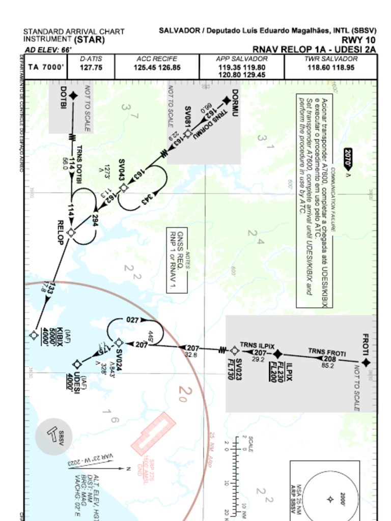 SBSV - Rnav Relop 1a - Udesi 2a Rwy 10 - Star - 20240125 | PDF | Air ...