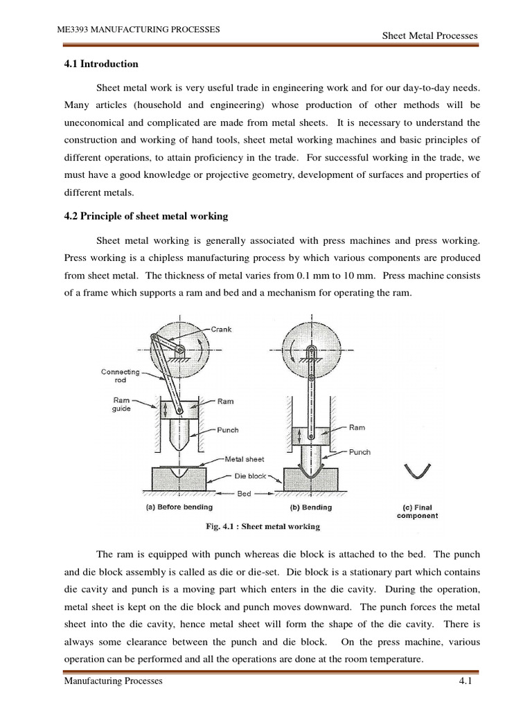 Sheet Metal Operations