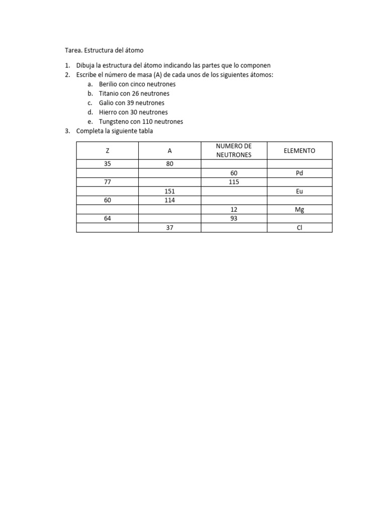Tarea. Estructura Del Átomo | PDF | Elementos químicos | Neutrón