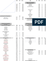 HFH Pre Pay Order Form 12-03-11