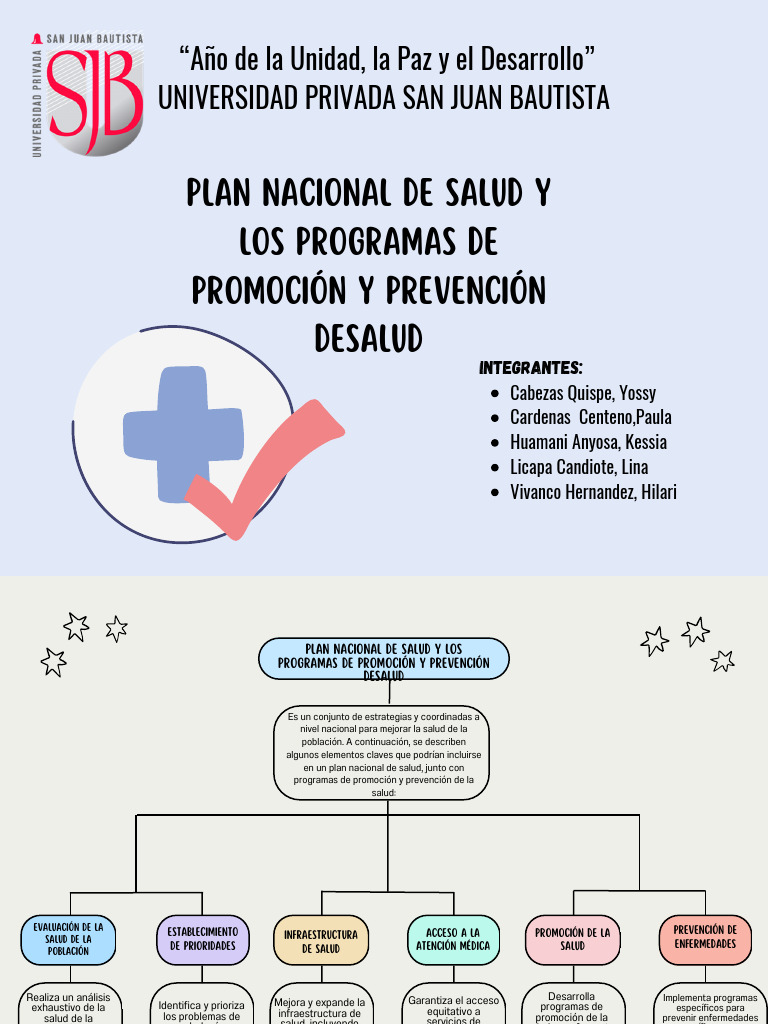 Mapa Conceptual - P. de La Salud S9. | PDF | Salud pública