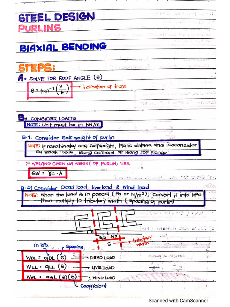 Steel and Additional Notes | PDF