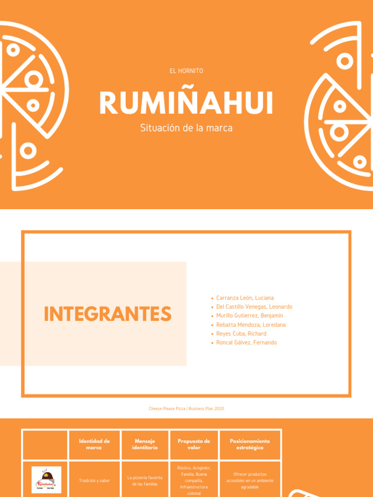 RUMIÑAHUI | PDF | Marca | Pizza