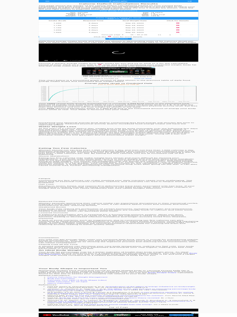 Calorie Deficit Calculation Results 2 Pdf Dieting Nutrients