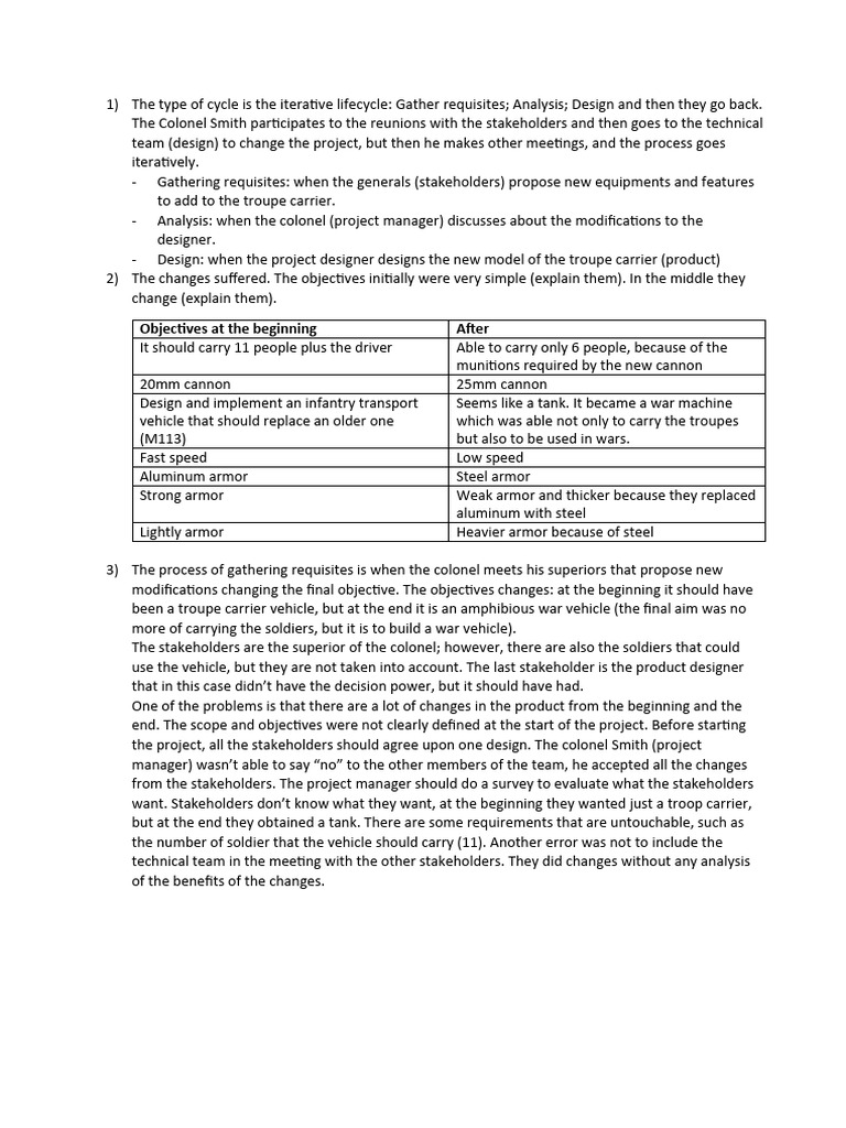 Definition Project Activity | PDF | Armoured Fighting Vehicles | Military
