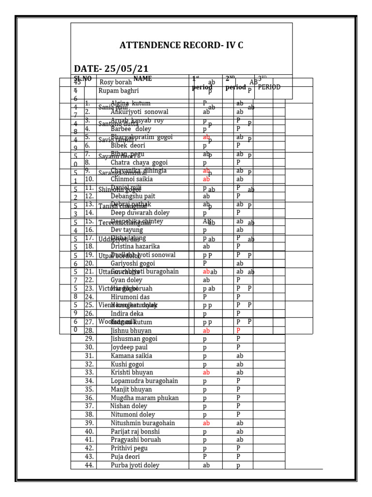 Class IV Sec-C Tuesday12 | PDF