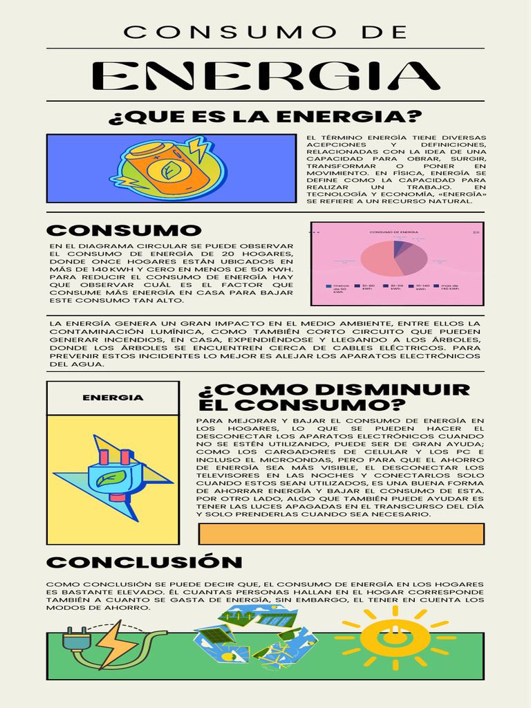 Consumo de Energía en Hogares: Ahorro y Tipos | PDF | Electricidad ...