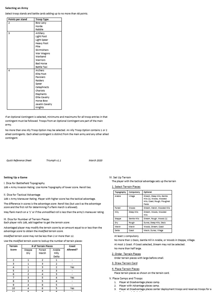 Army Selection and Game Setup Guide | PDF | Cavalry | Flanking Maneuver