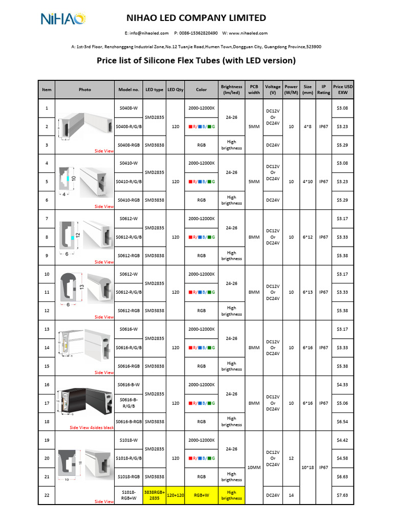 Standard Models Led Silicone Tubes (Finished Products) 2024 | PDF ...