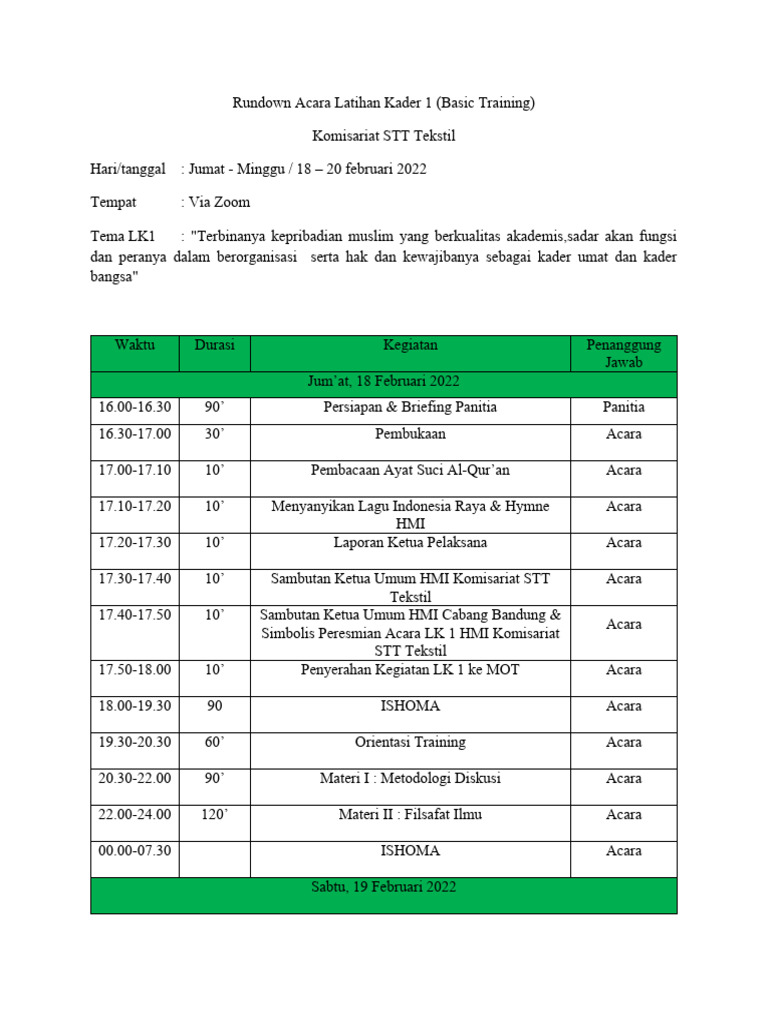 Rundown Latihan Kader HMI STT Tekstil | PDF