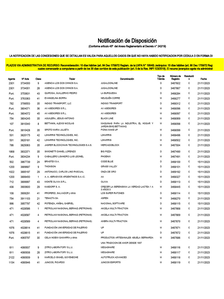 Notificación de Disposición | PDF, image size:768x1024