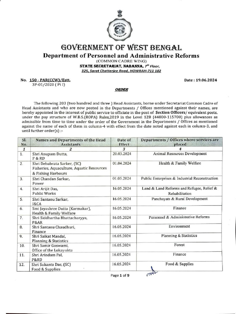Appointments in P&AR Department, WB | PDF | Economies