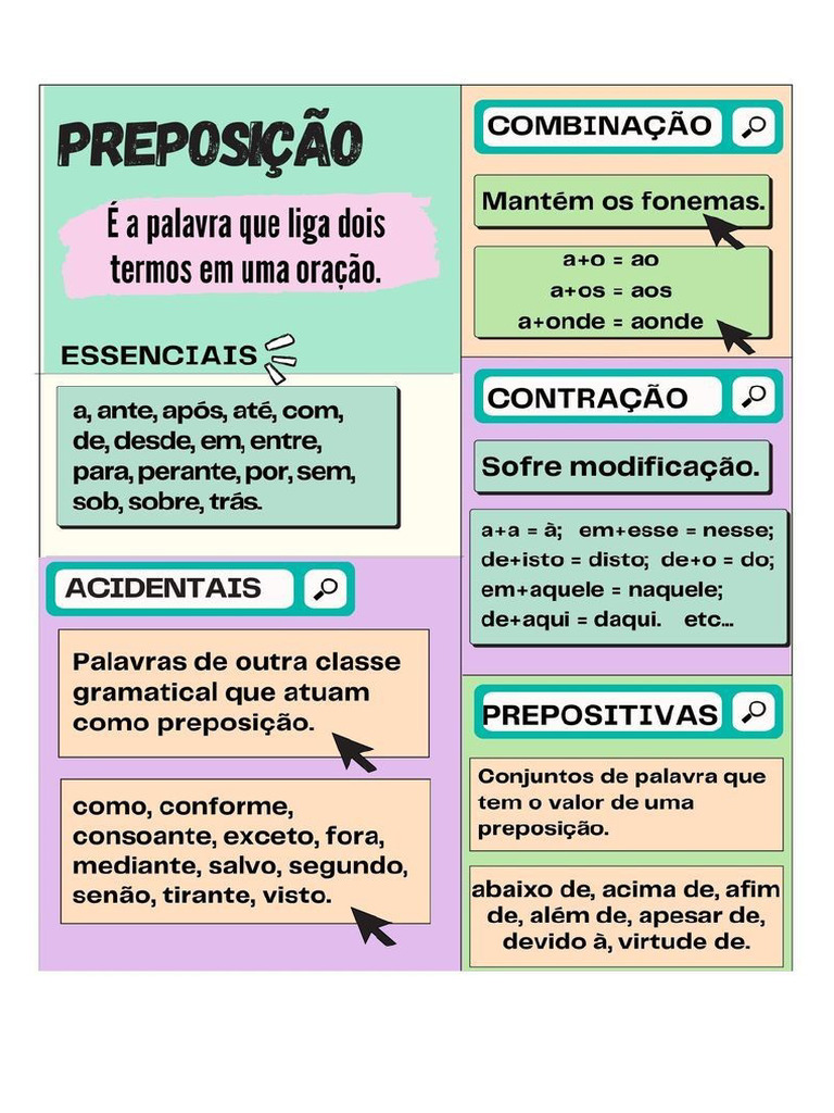 Preposição | PDF