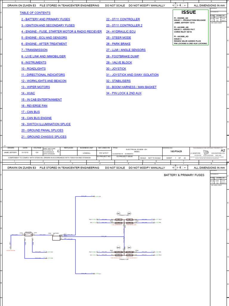Issue | PDF | Vehicles | Automotive Industry