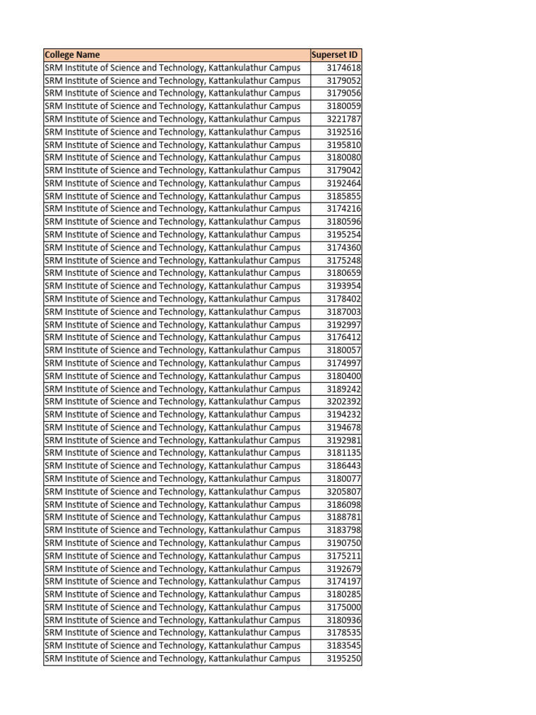 Cognizant intelligence overview