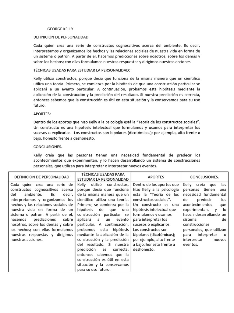 Teoría de Constructos de George Kelly | PDF | Teoría | Ciencias del ...