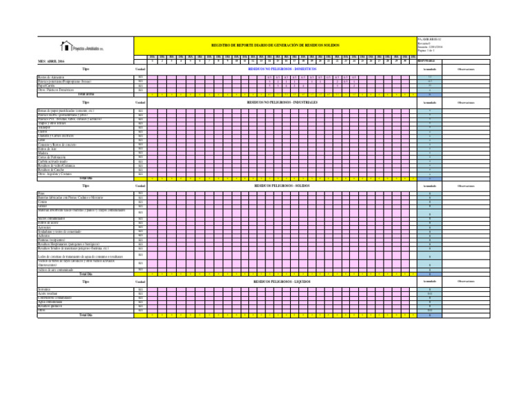 Resgistro de Reporte Diario Generacion RRSS - Abril | PDF | Residuos ...