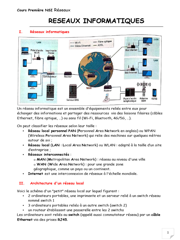 Introduction aux Réseaux Informatiques | PDF | Adresse IP | I Pv6