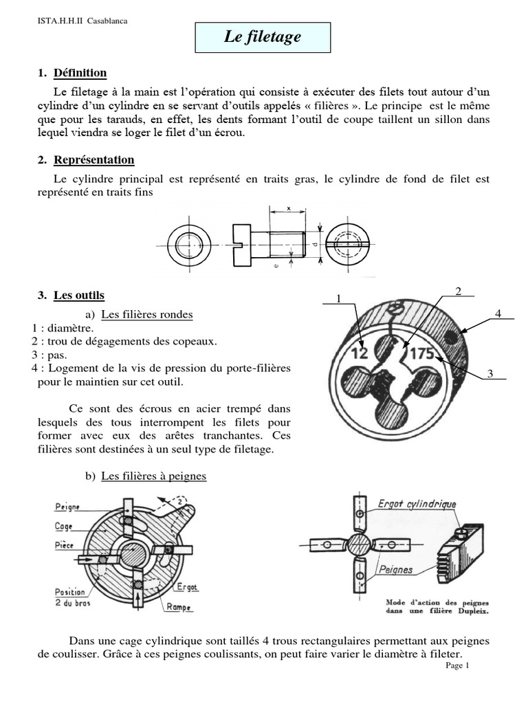 Techniques de filetage à la main | PDF