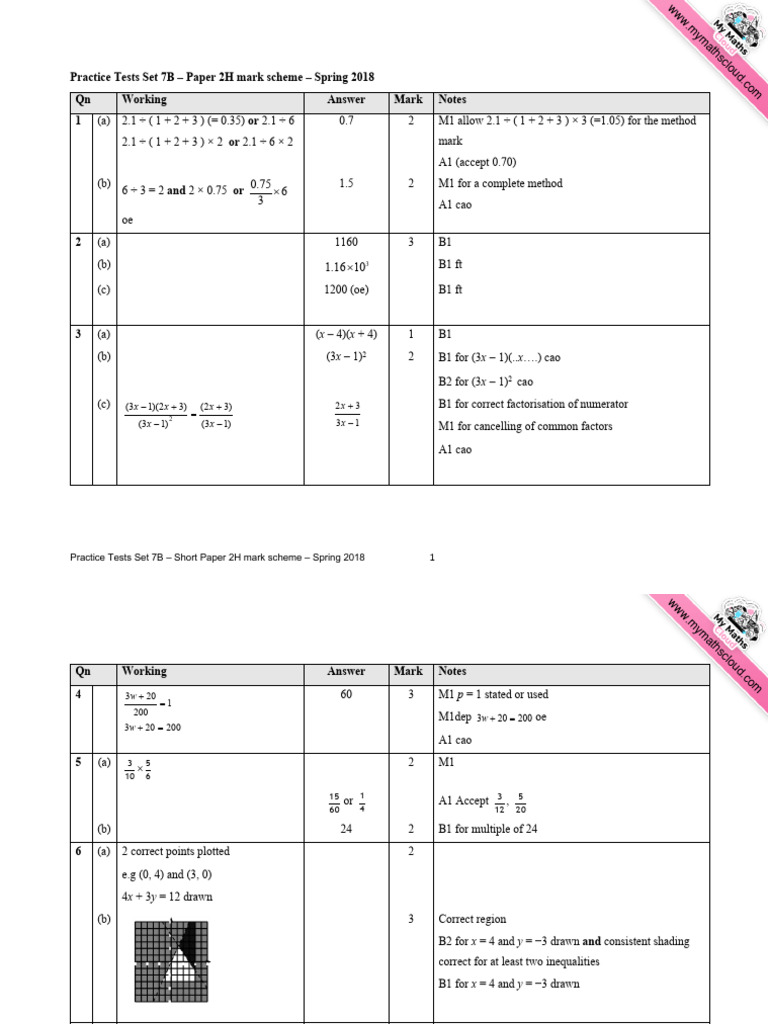 Spring 2018 Paper 2H Mark Scheme | PDF | Applied Mathematics