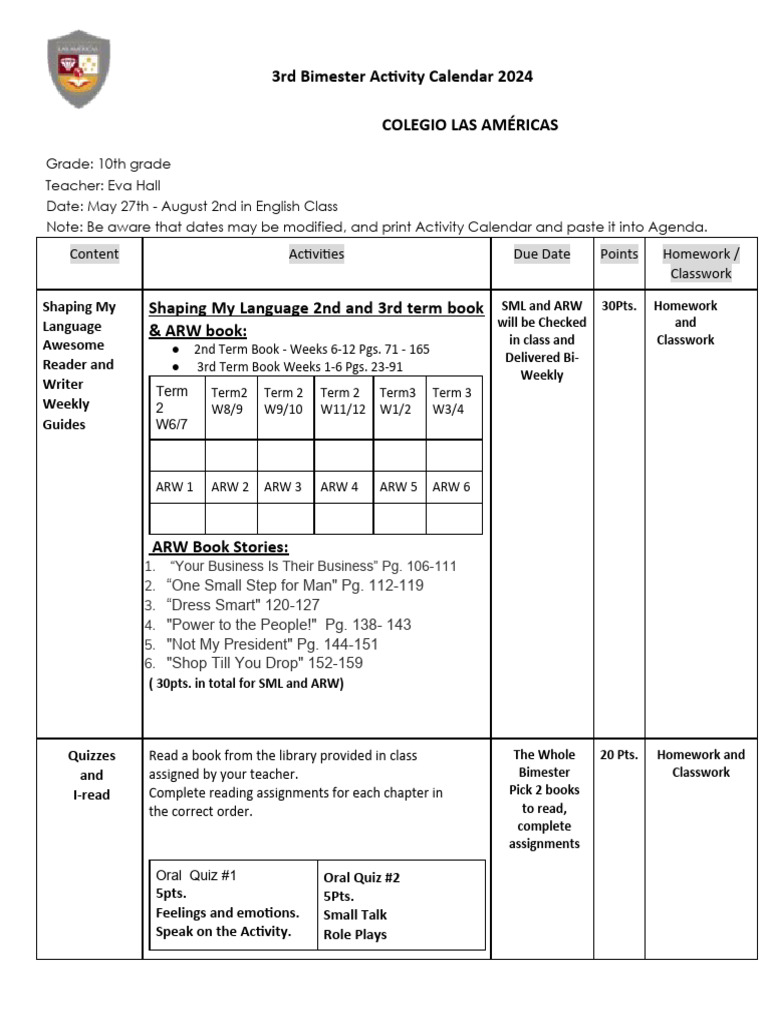 10th Hwac 3rd Bim Pdf Human Communication