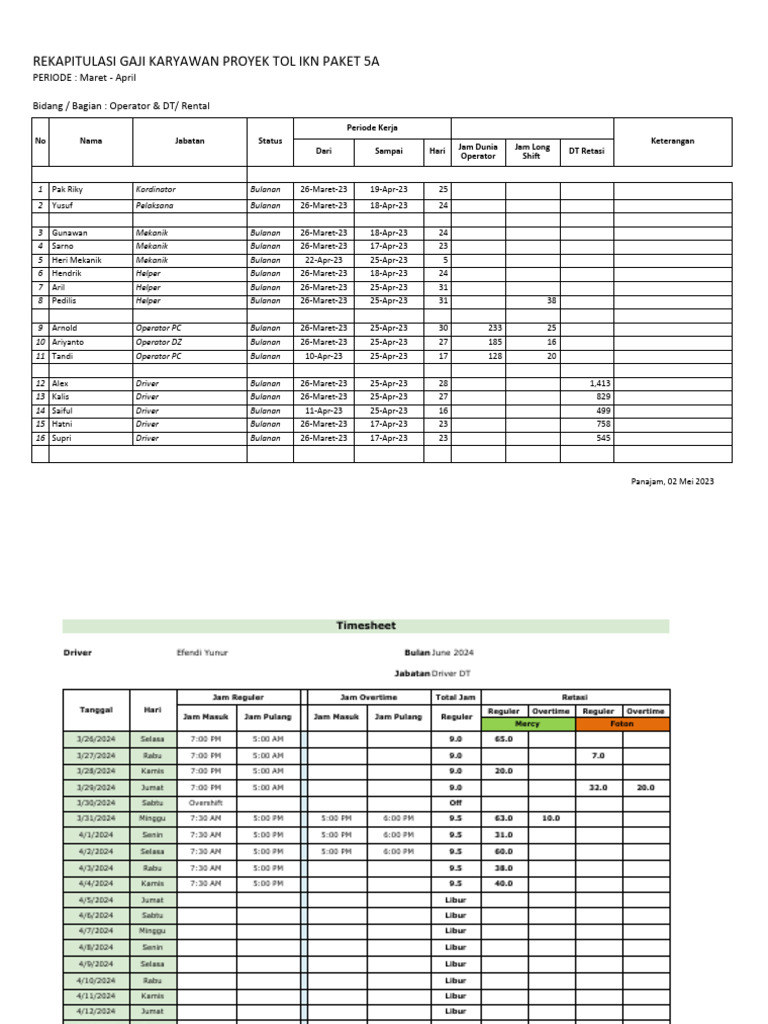 Time Sheet Driver Maret - April 2024 Terbaru | PDF