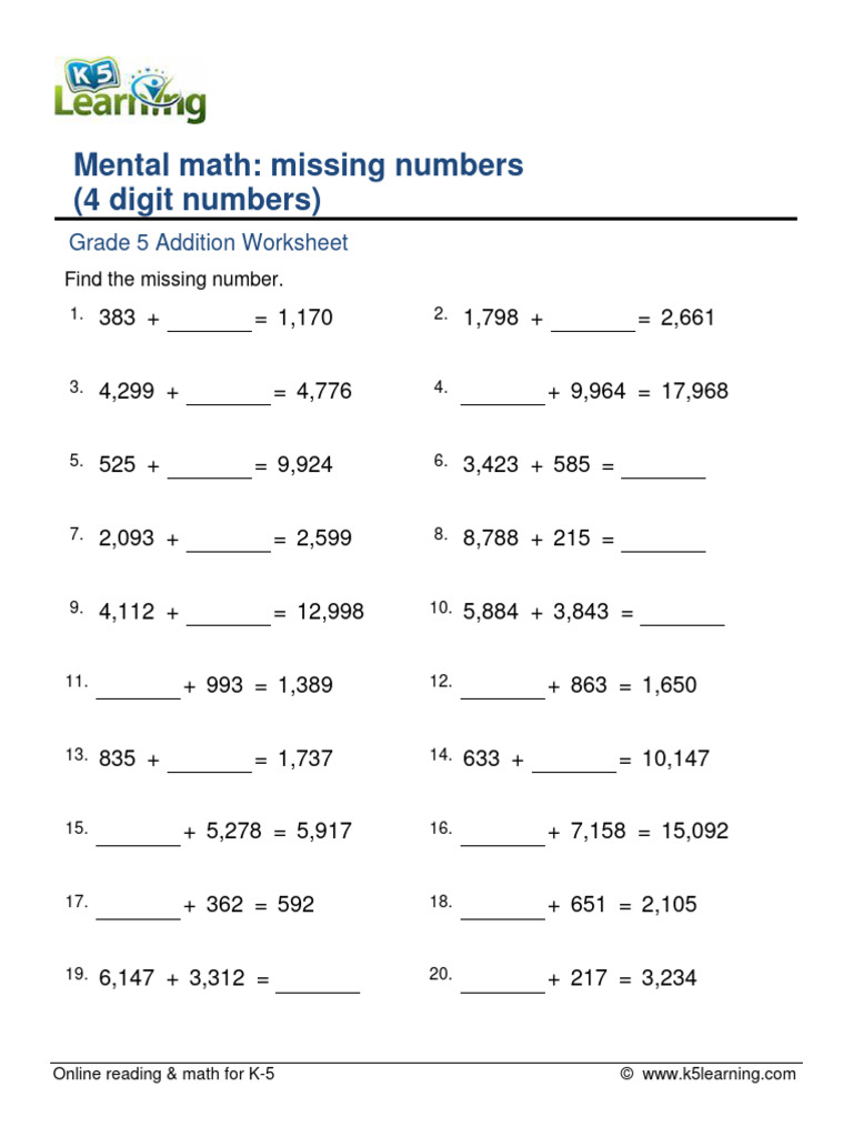 Grade 5 Missing Number Math Worksheet | PDF