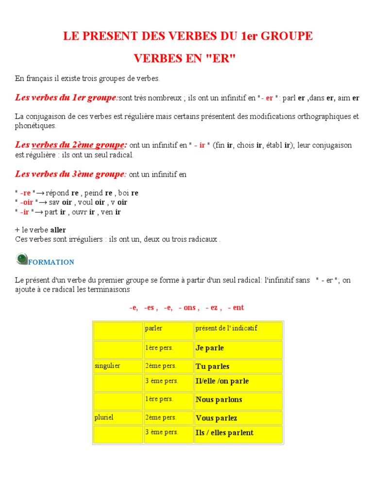 Verbe Peler Au Présent De L Indicatif Verbes de 3 Groupes | PDF | Nombre grammatical | Verbe