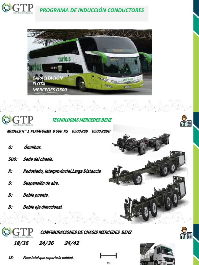 2022 MERCEDES ORDER GUIDE visual data 3