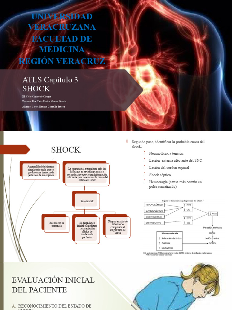 Cap. 3 ATLS | PDF | Choque (circulatorio) | Causas de la muerte