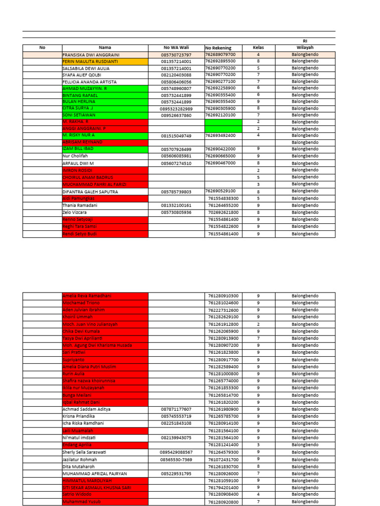 Data Base Sayang Update July23 | PDF
