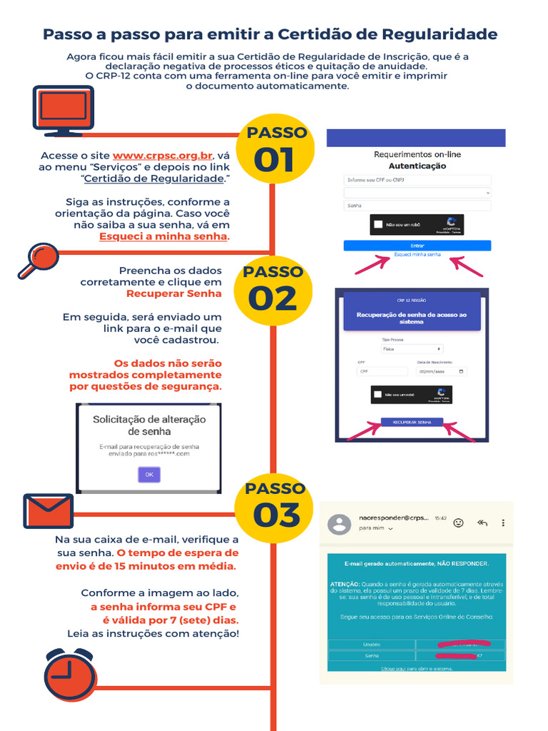 Passo A Passo Sim Pdf